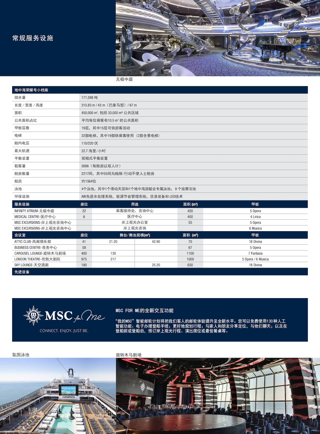 地中海荣耀号设施介绍(1)_01